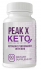 https://awaretalks.com/peak-x-keto/