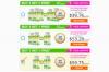 How to buy Green Fast Keto?