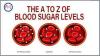 https://glucopharm-blood-sugar.jimdosite.com/