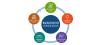 Background check services in India - Netrika Consulting India